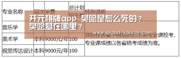 开元棋牌app_樊哙是怎么死的?樊哙墓在哪里?(图1) 开元棋牌app_樊哙是怎么死的?樊哙墓在哪里?(图1)